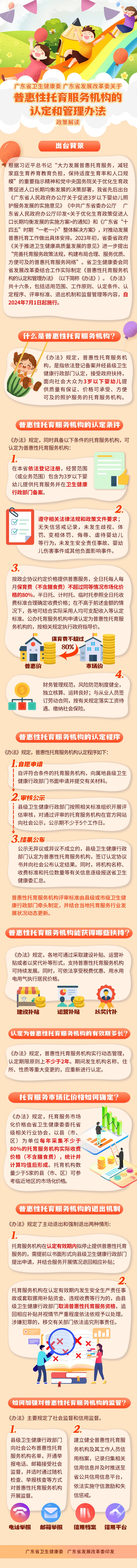 一图读懂-91视频
 广东省发展改革委关于普惠性托育服务机构的认定和管理办法(1).jpg
